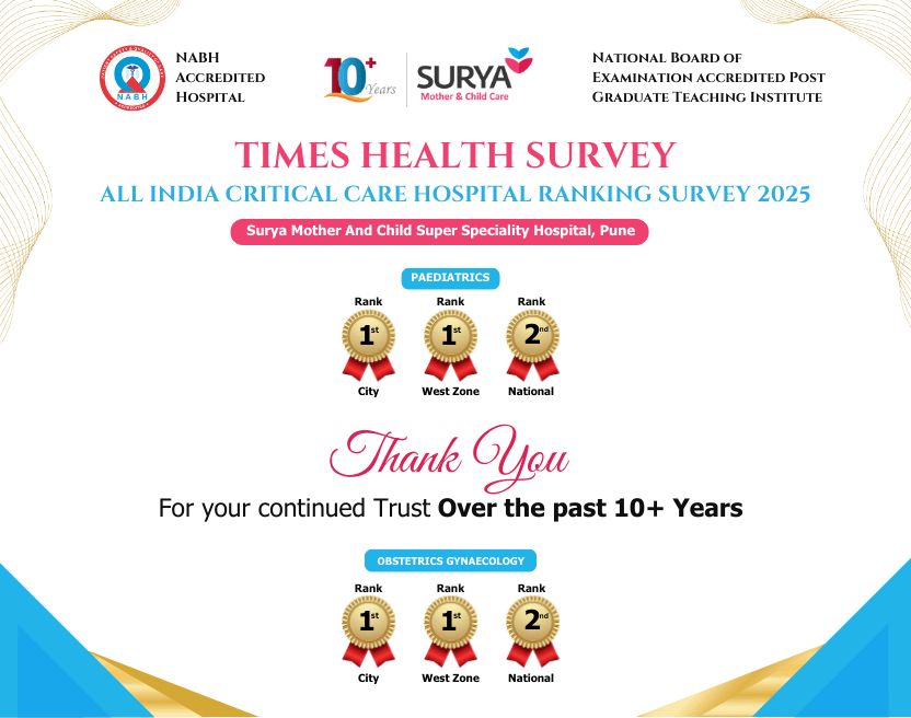 Surya Hospital