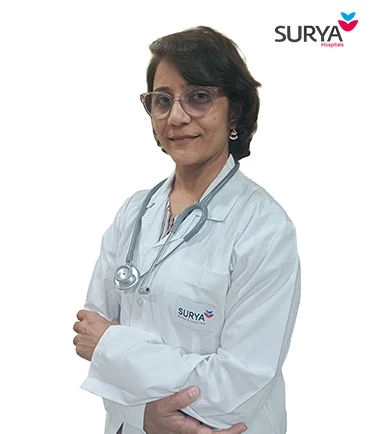 Surya Hospital